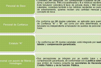 Los requisitos del estatuto para el IMSS: ¿Qué necesitas saber?