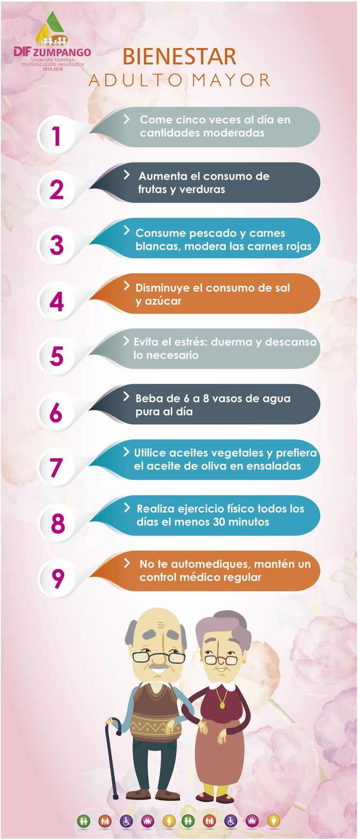 Estrategias para promover el bienestar del adulto mayor: guía completa