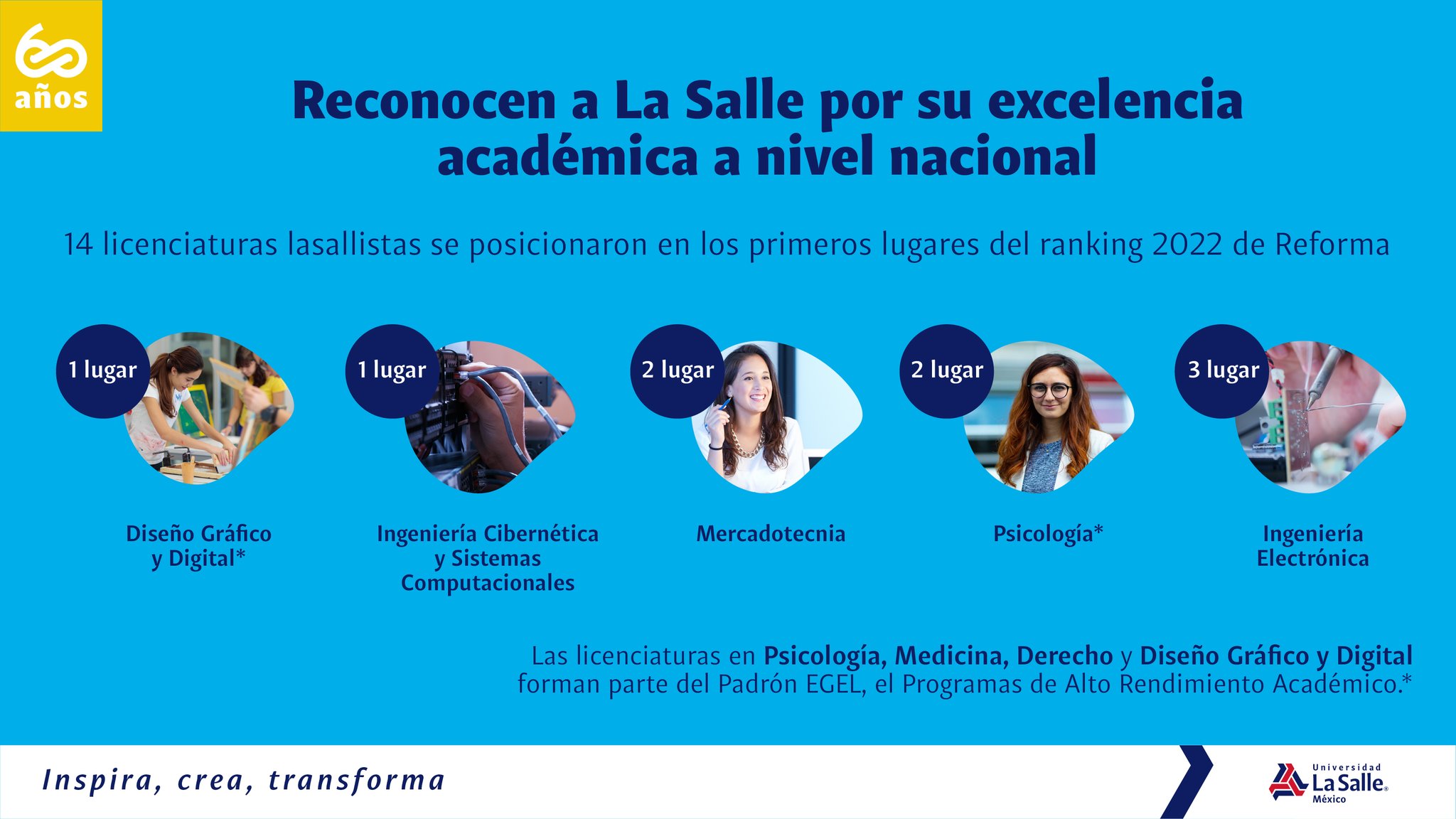 Explora las carreras en La Salle Saltillo: opciones educativas en una reconocida institución