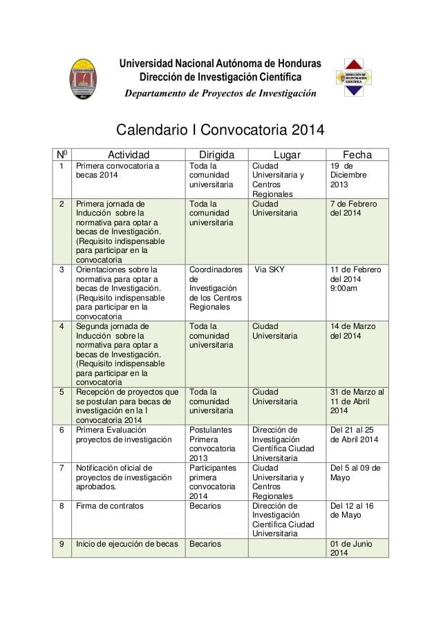Fecha de apertura de convocatorias de becas para estudios superiores