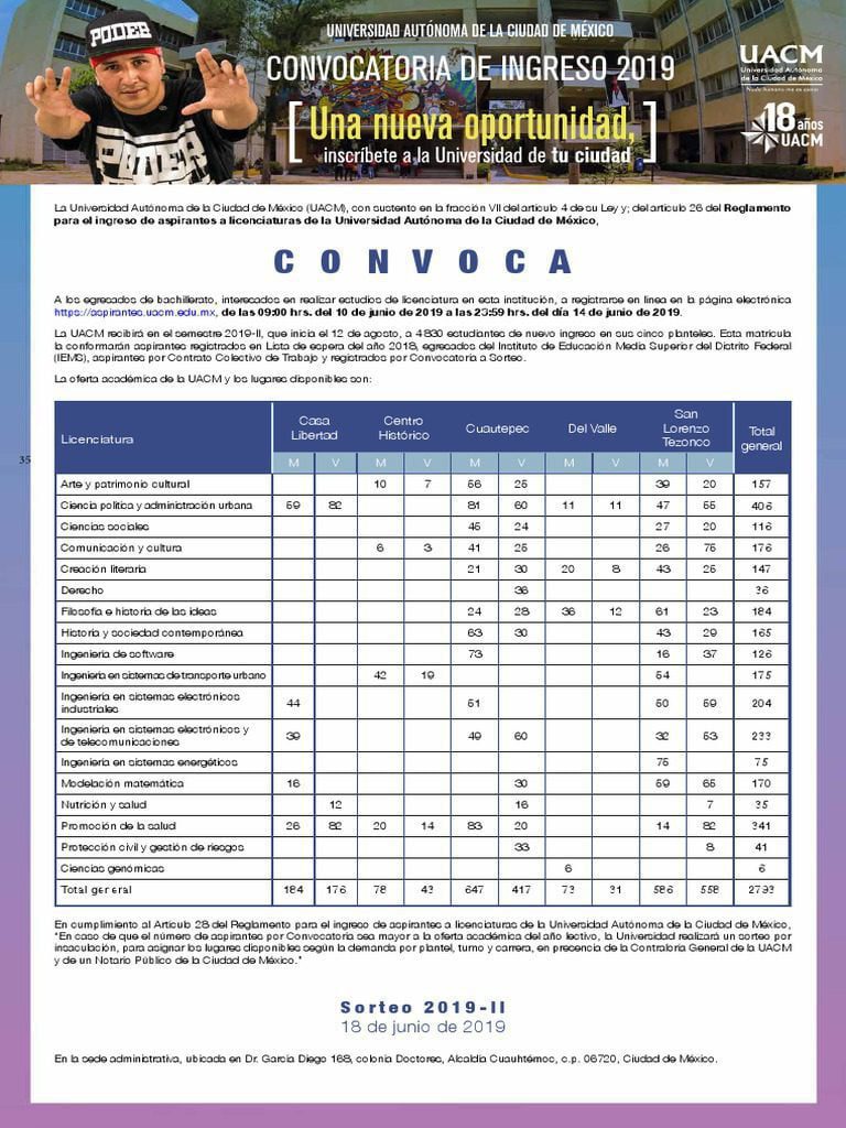 Fecha de convocatoria docente UACM: ¡Mantente informado!