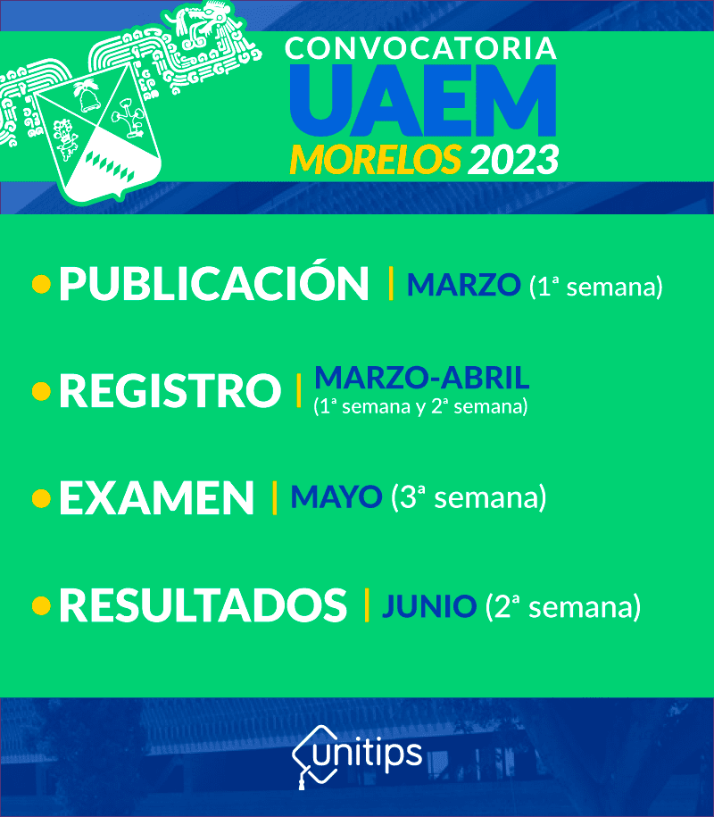 Fecha de convocatoria UAEM Morelos: ¡No te pierdas la oportunidad!