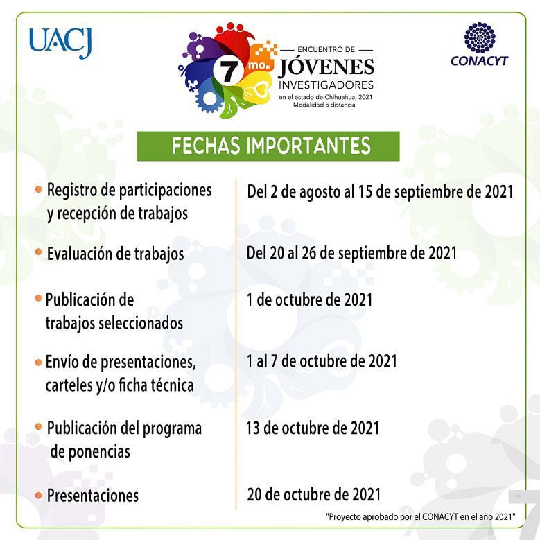 Fecha de las primarias en Chihuahua: Elecciones y fechas importantes