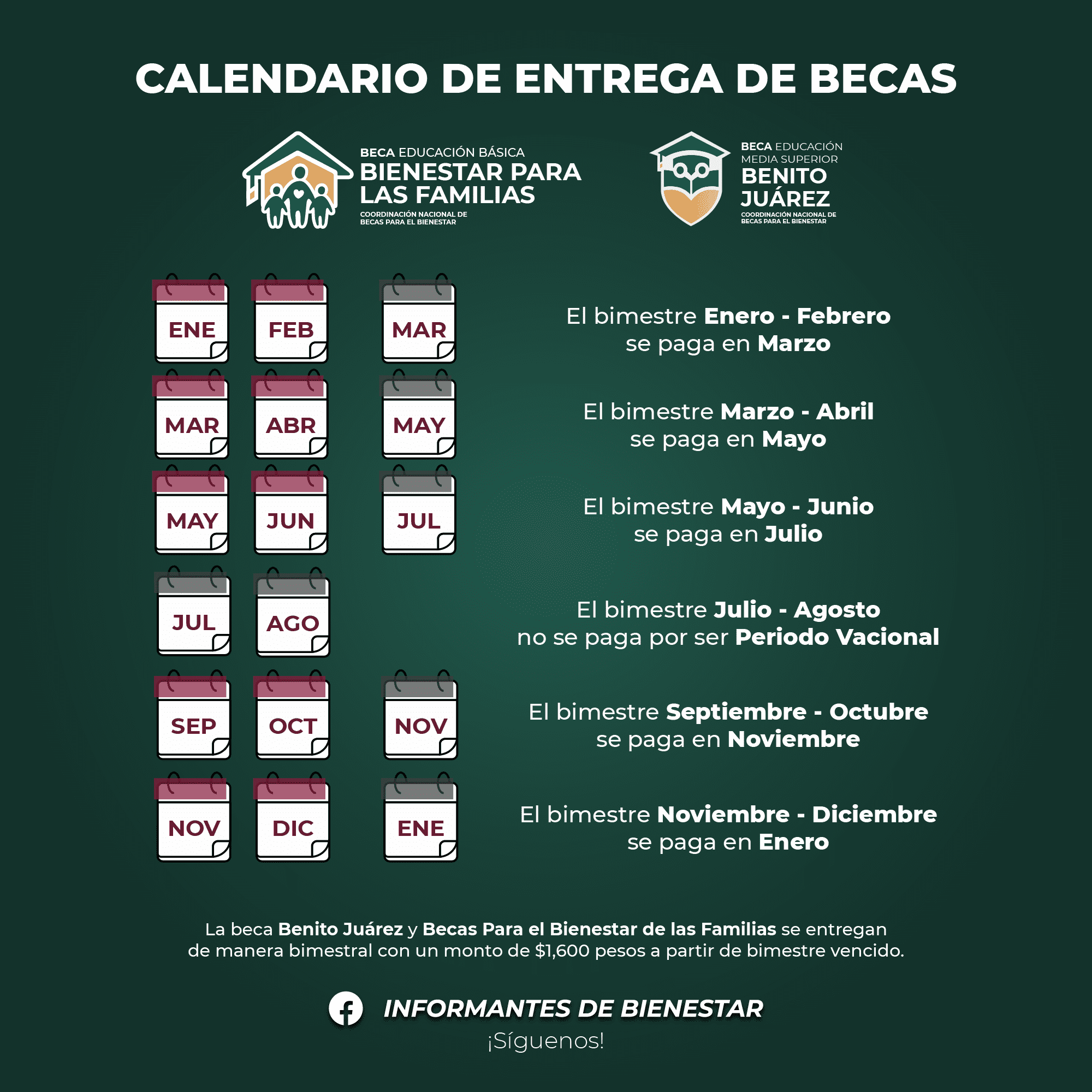 Fecha de otorgamiento de las becas Benito Juárez para preparatoria