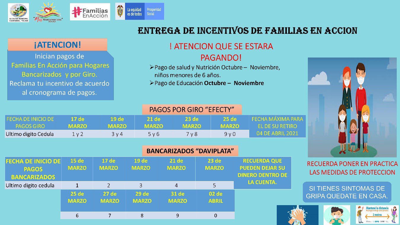Fecha de pago de Familias en Acción en marzo: ¿Cuándo se paga?
