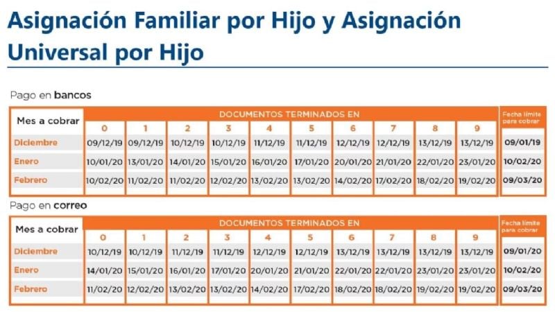Fecha de pago de salario de enero para docentes: ¿Cuándo se realiza?