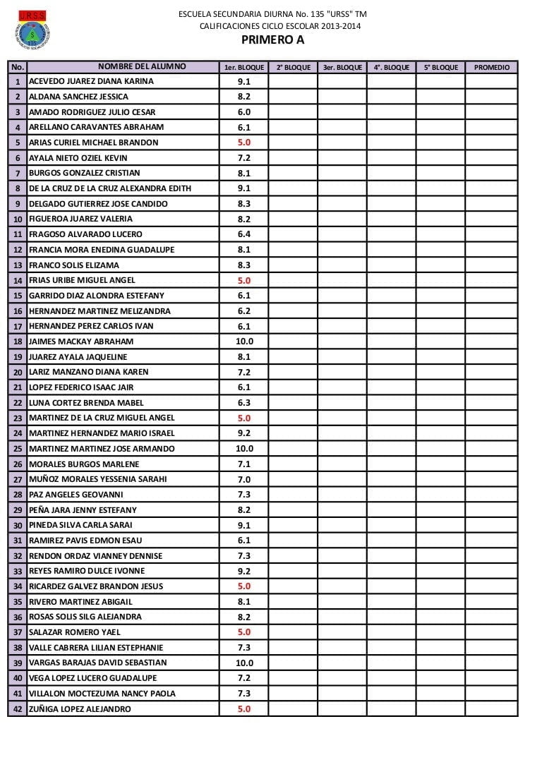 Fecha de publicación y consulta de las listas de secundaria en Jalisco