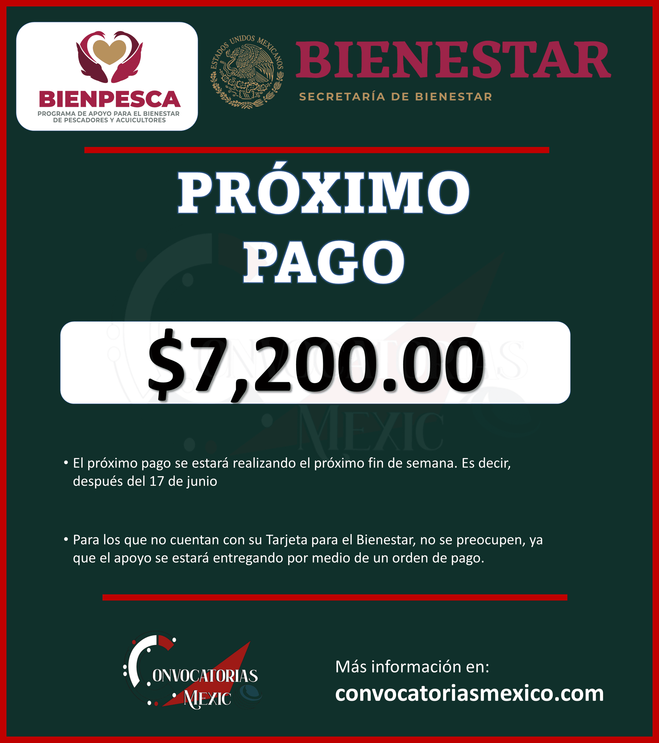 Fecha estimada de entrega del apoyo de Bienpesca a los beneficiarios
