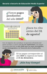 Fecha límite para beca Benito Juárez: ¿Cuándo y cómo aplicar?