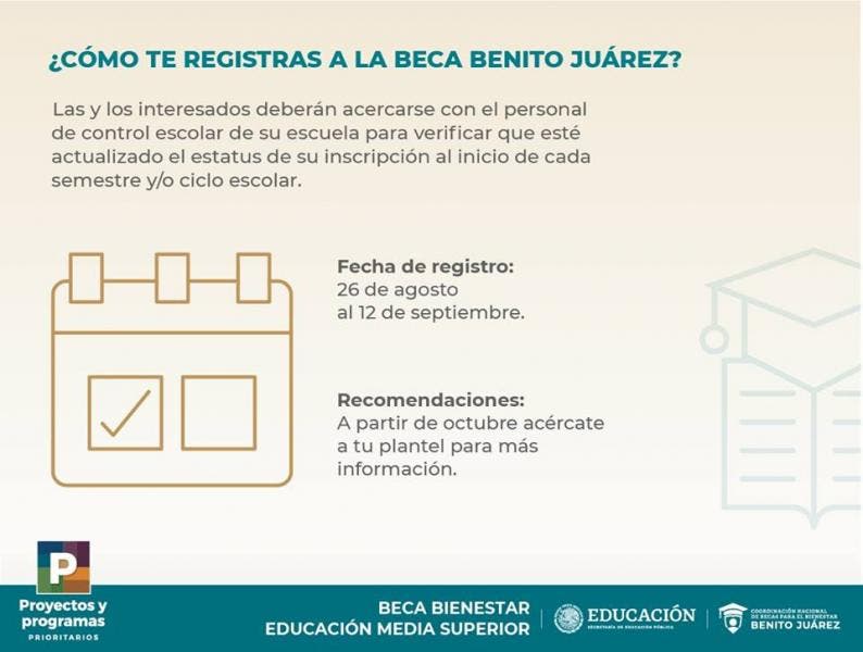 Fecha límite para solicitar becas: ¿Cuándo es el plazo?