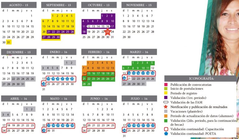 Fechas de depósito de la beca media superior: información clave