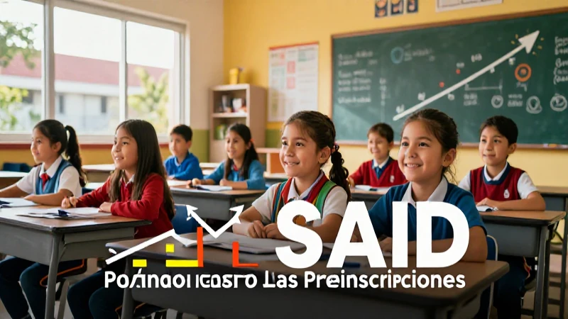 Cuándo preinscribirse en SAID primaria