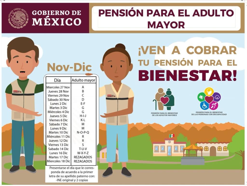 Fechas y métodos de pago de bienestar: beneficios y detalles