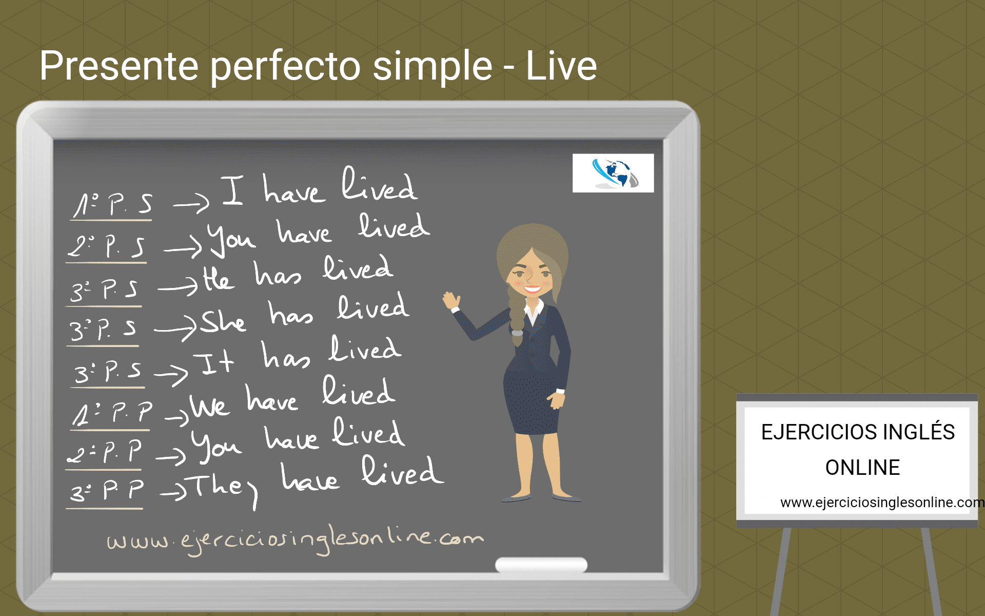 Forma conjugada en presente perfecto de «Live»: ¿Cuál es?