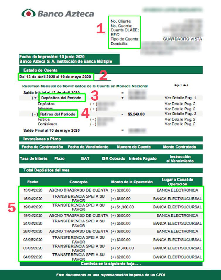 Guía de acceso a la página oficial de Banco Azteca en México