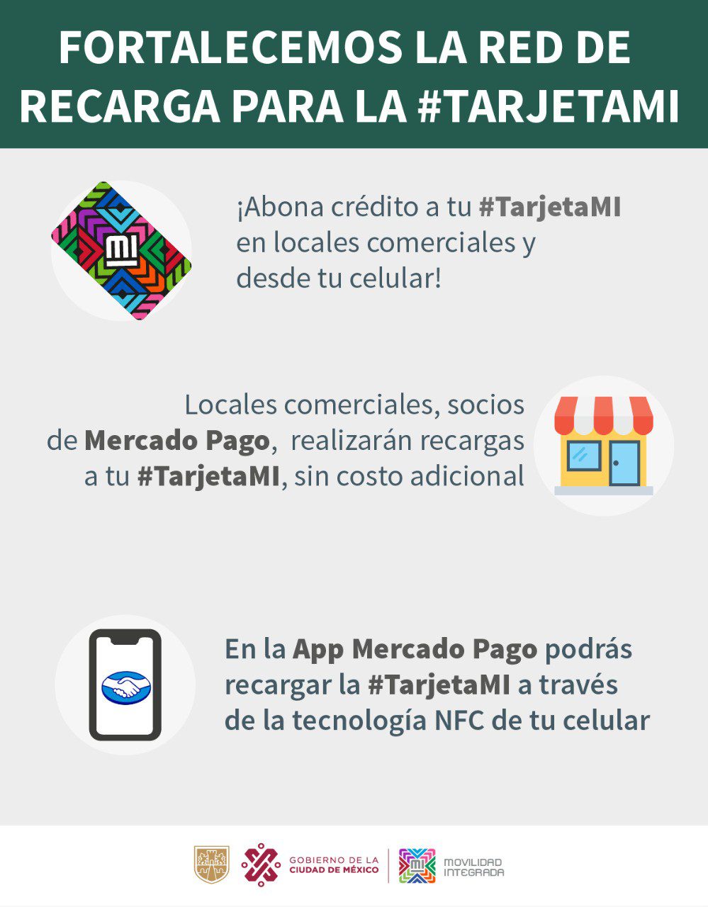 Guía: Obtén y recarga tu tarjeta del metro fácilmente