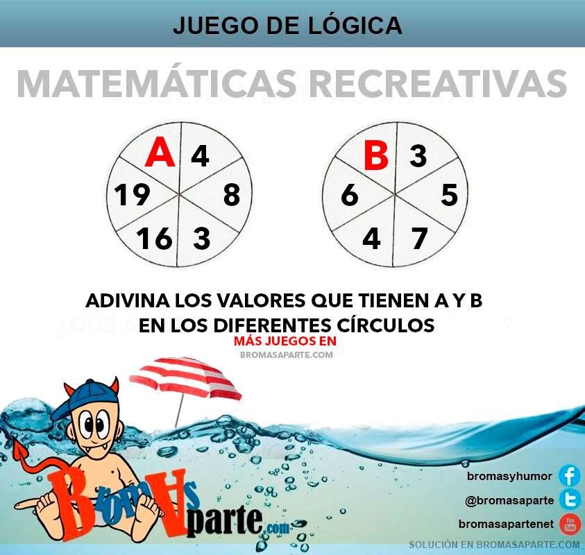 Guía para encontrar resultados de www.educafin.com