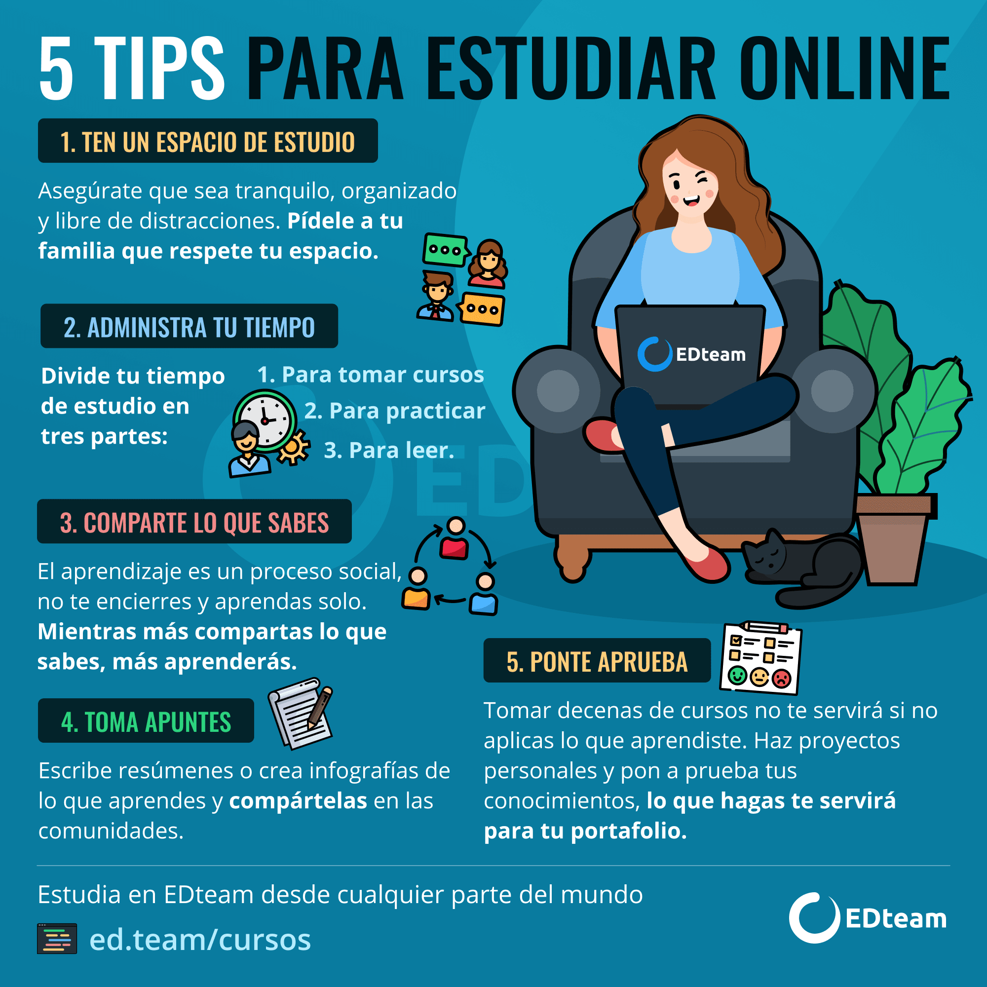 Guía para estudiar preparatoria en línea: las mejores opciones