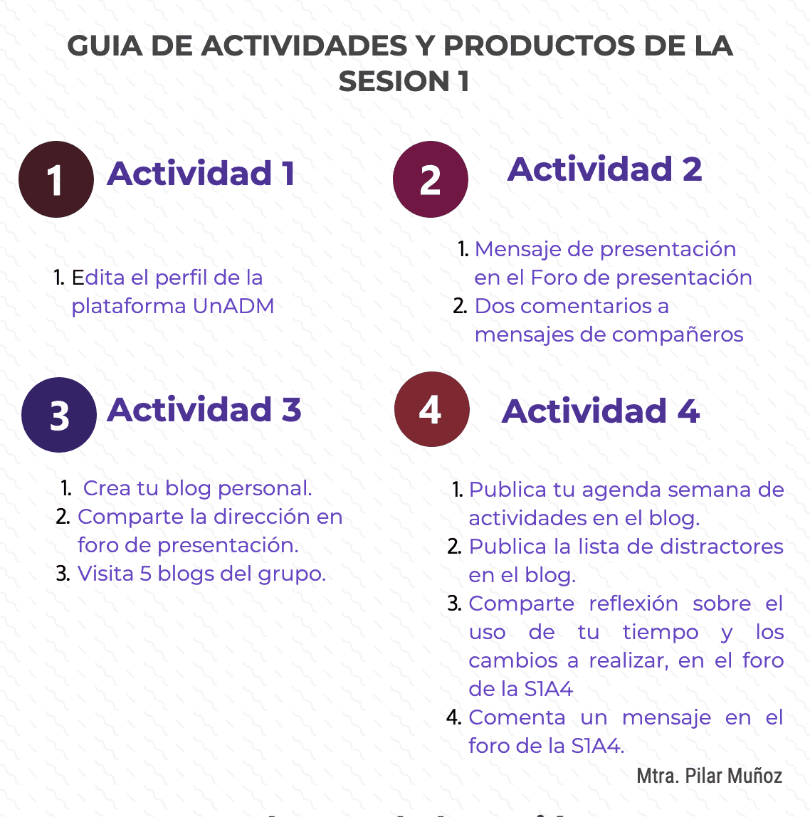 Guía para iniciar sesión en UNADM: Acceso y solución de problemas