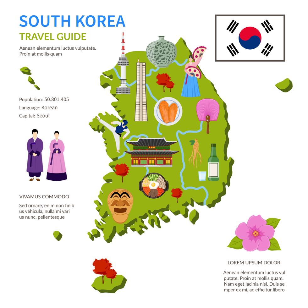 Guía para intercambios a Corea del Sur: consejos y pasos a seguir