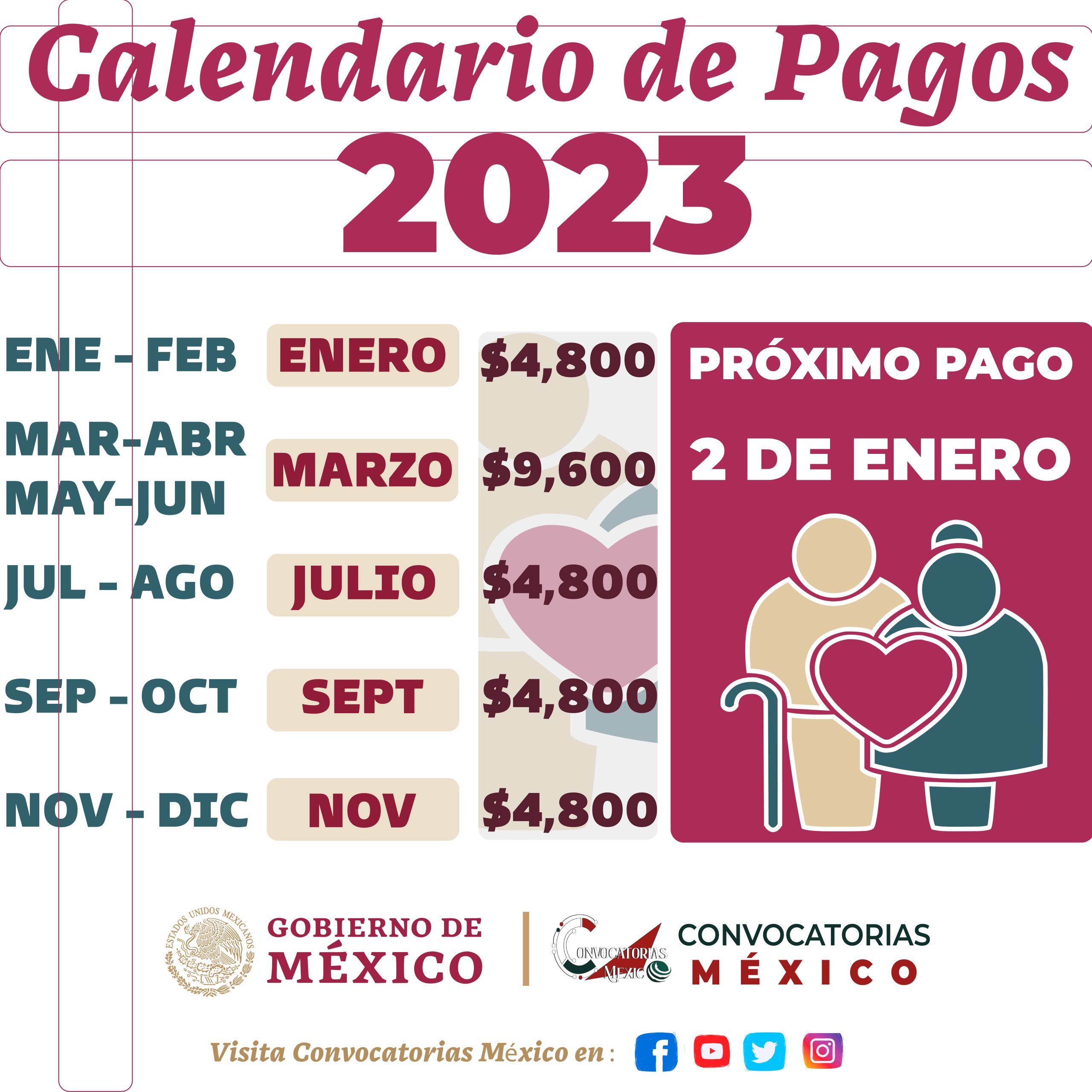 Guía para registrar tu pensión en el calendario y no olvidar los pagos