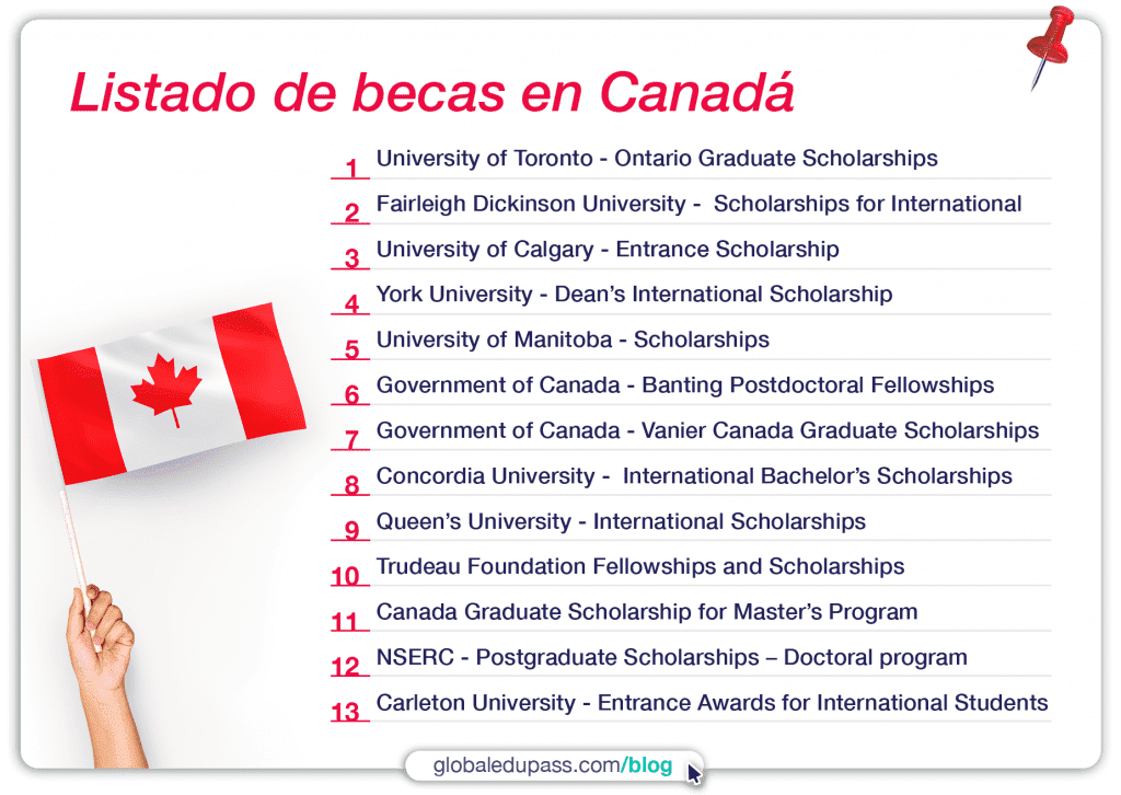 Guía para solicitar beca y estudiar en Canadá