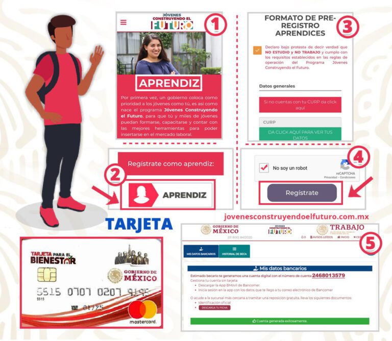 En qué lugar se puede recoger la tarjeta de Jóvenes Construyendo el Futuro 1 Guía para solicitar tarjeta BBVA Jóvenes Construyendo Futuro