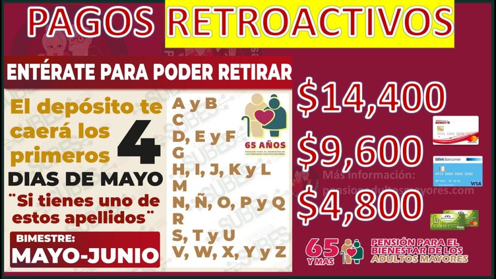 Guía para solicitar un depósito de pensión para adultos mayores
