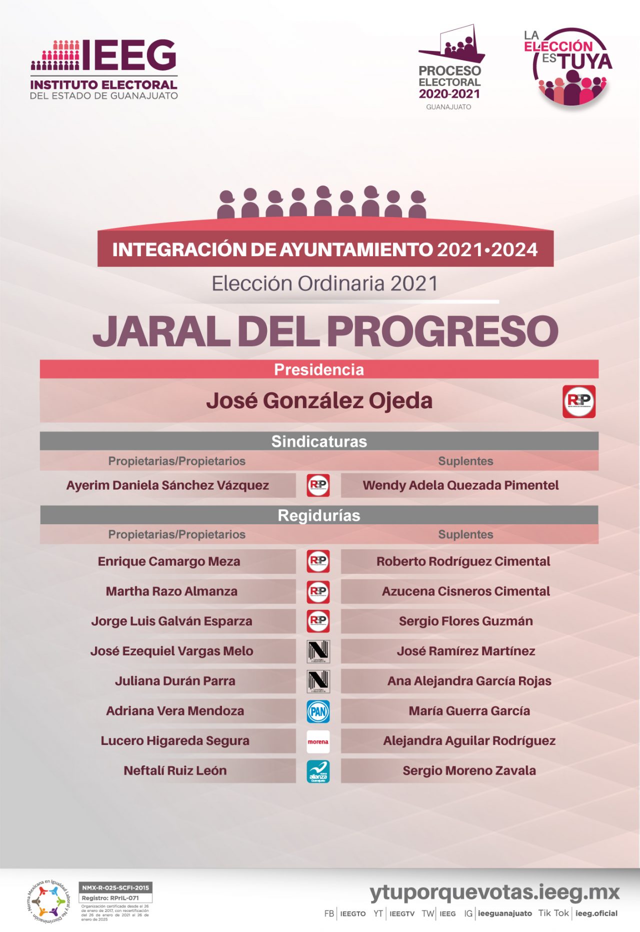Guía paso a paso: Inscripciones en Seg Guanajuato gob mx