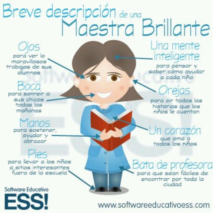Habilidades y experiencia: ¿Por qué soy apta para ser maestra?