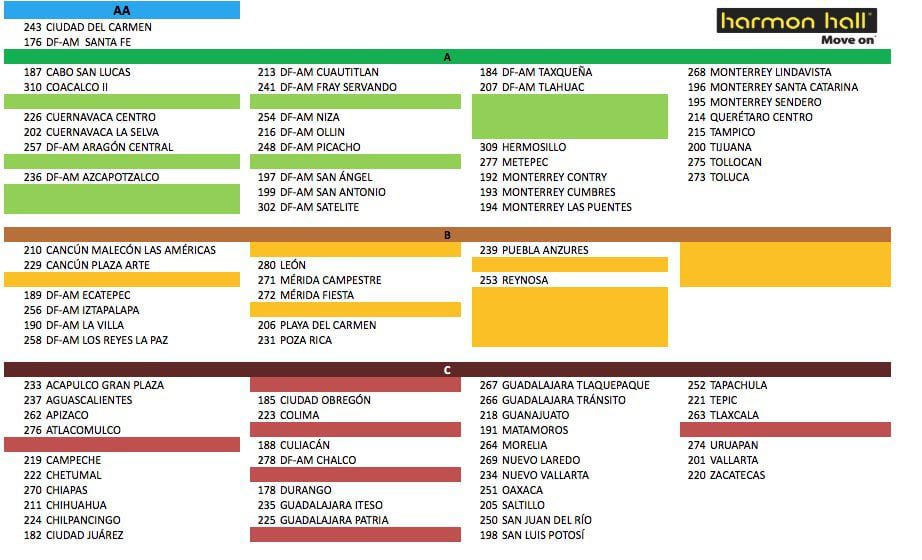 Horarios y ubicaciones de Harmon Hall en Guadalajara: ¡Descúbrelos!