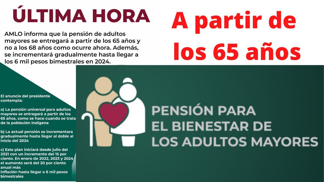 Inscripciones accesibles para mayores de 65 años: proceso sencillo