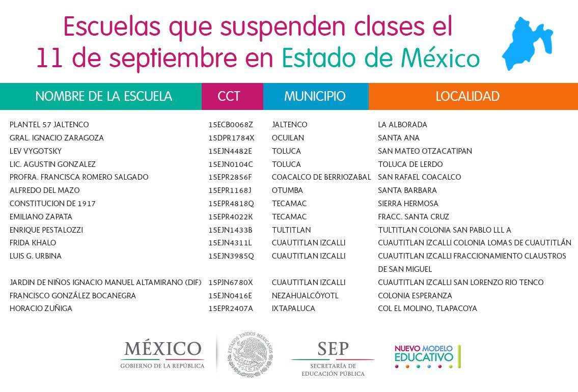 Las mejores escuelas normales del Estado de México: descubre cuáles