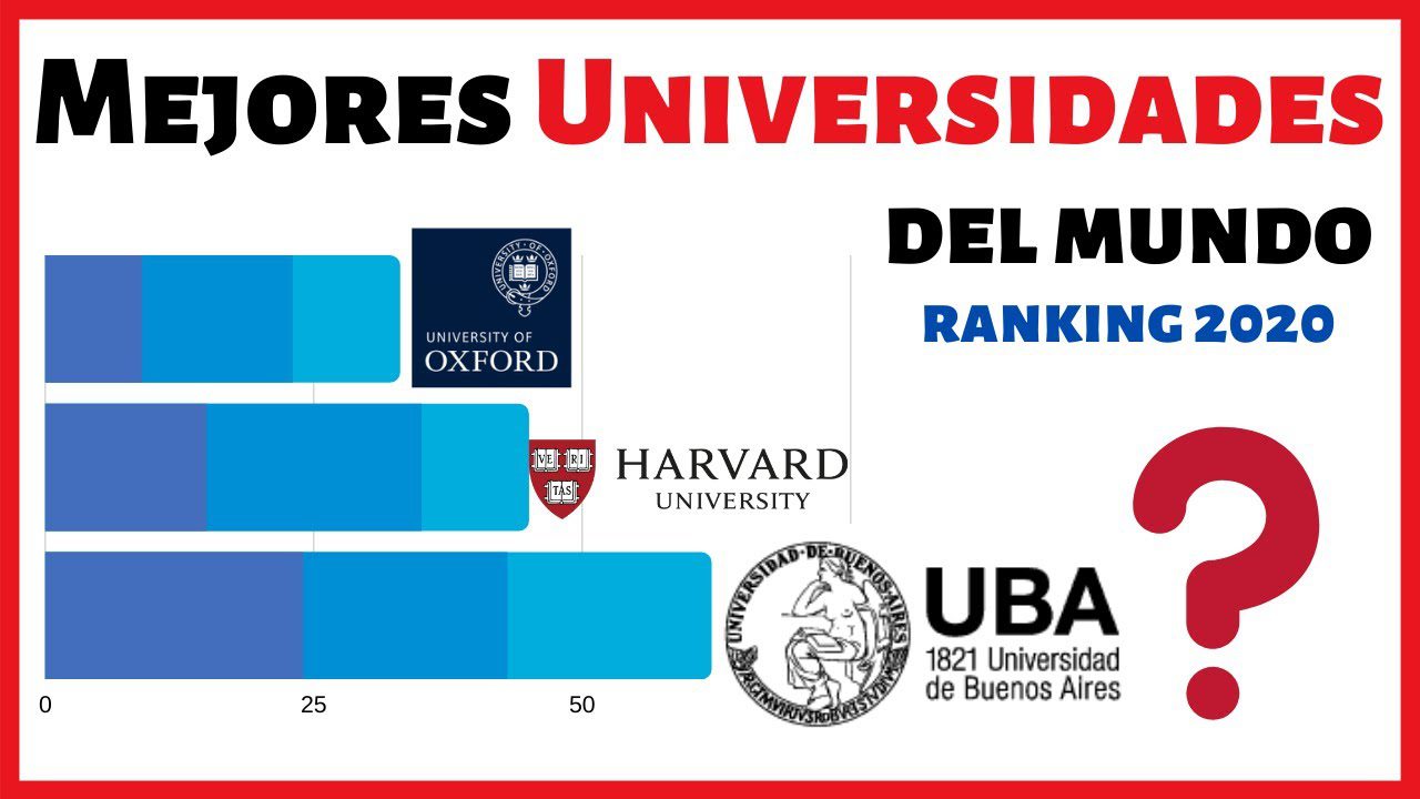 Las mejores universidades en Matamoros: ranking y características