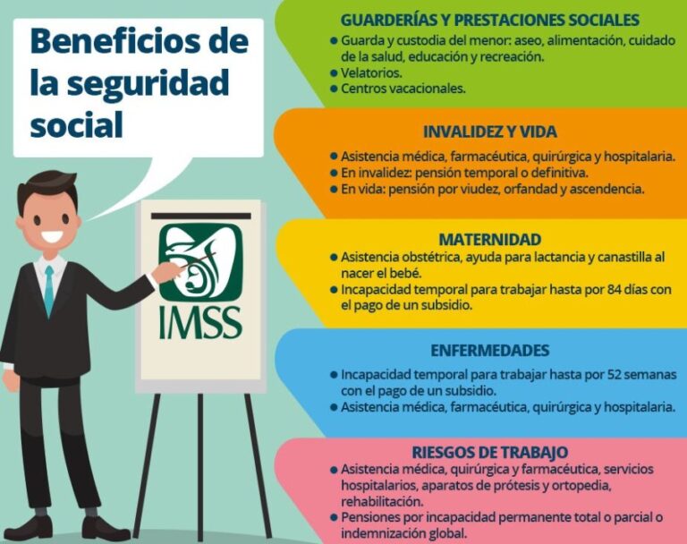 Las prioridades del IMSS para promover el bienestar de los asegurados