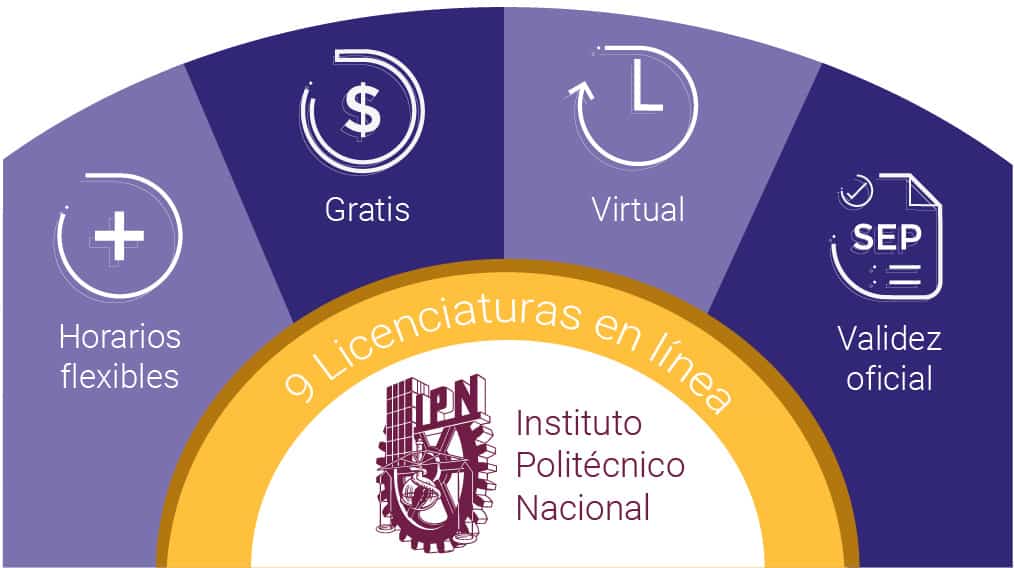 Licenciaturas en línea en el IPN: opción flexible y accesible