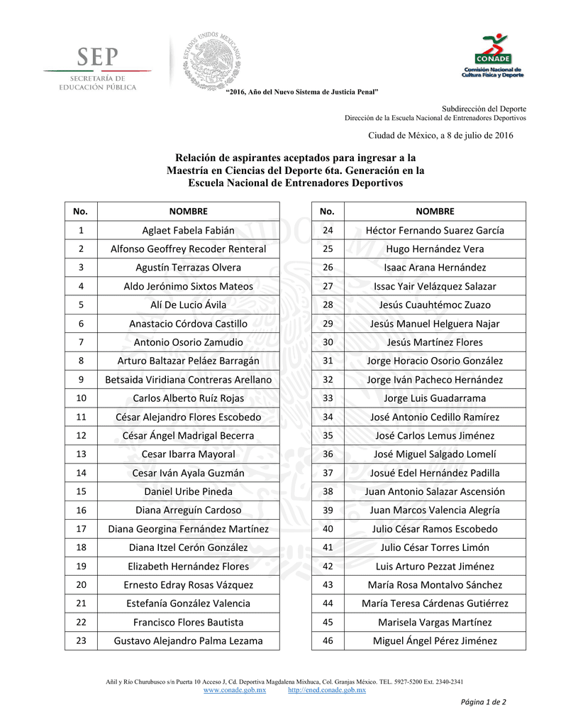 Lista de aspirantes seleccionados en UAM: consulta fácil y rápida