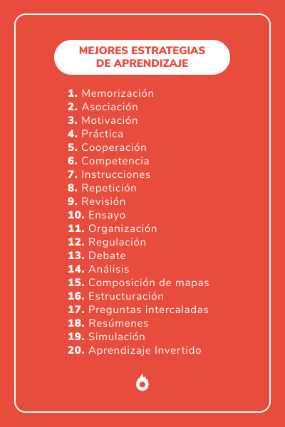 Maximiza tu aprendizaje en casa: las mejores estrategias para aprender