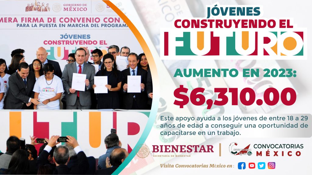 Monto de apoyo económico para Jóvenes Construyendo el Futuro