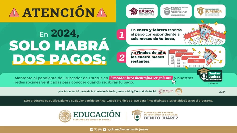 Nivel Superior: Oportunidades y Becas Benito Juárez