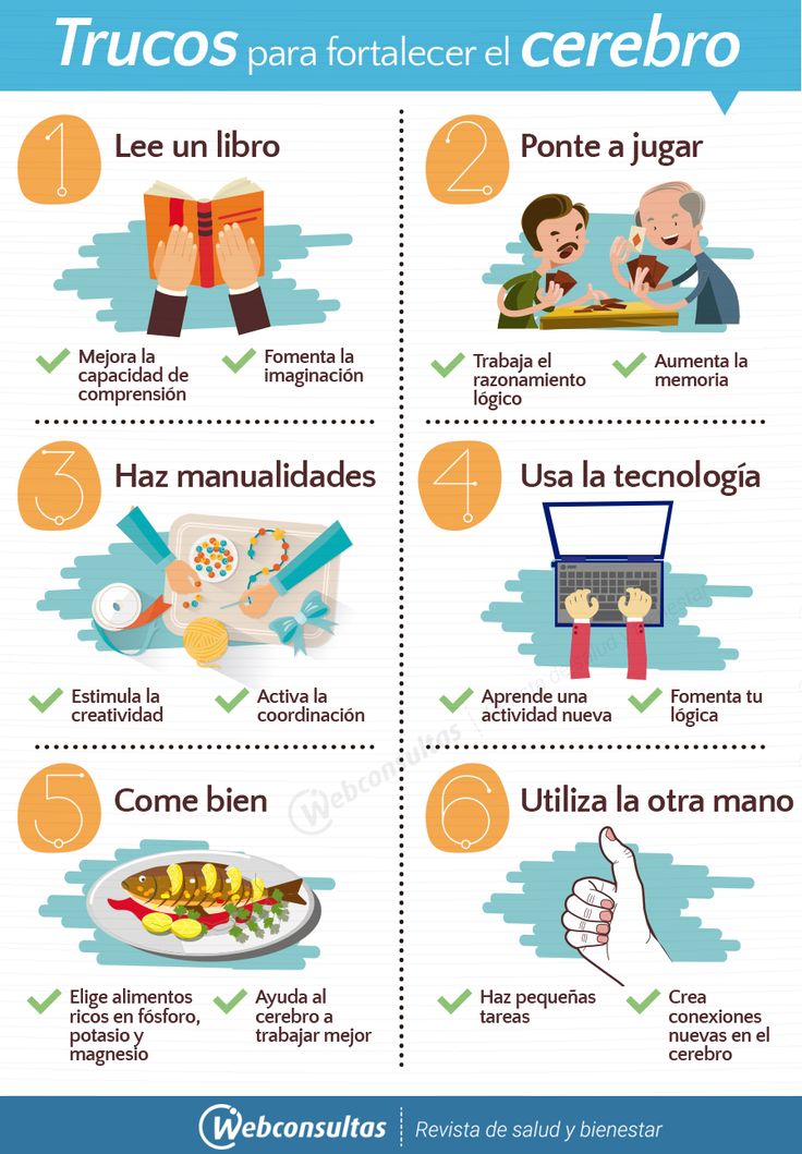 Obtén apoyo para mejorar tu hogar y bienestar con estos consejos