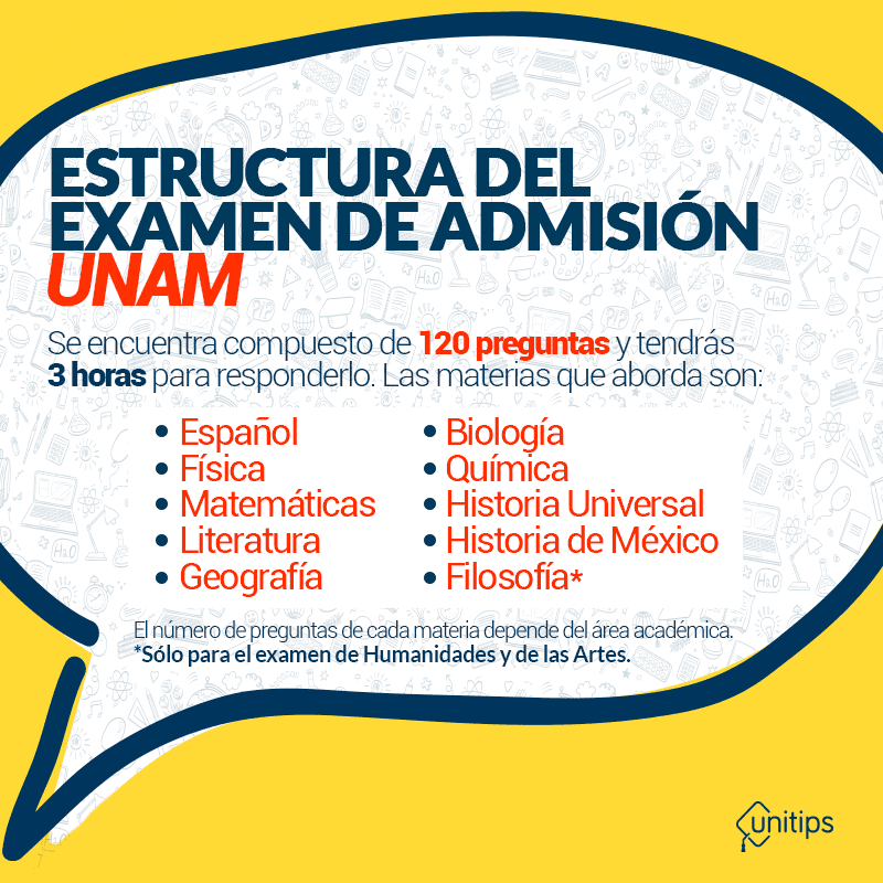 Obtén información sobre el examen de la UNAM y prepárate para el éxito