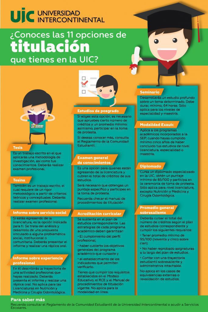 Opciones de titulación aceptadas por la SEP: conoce tus alternativas