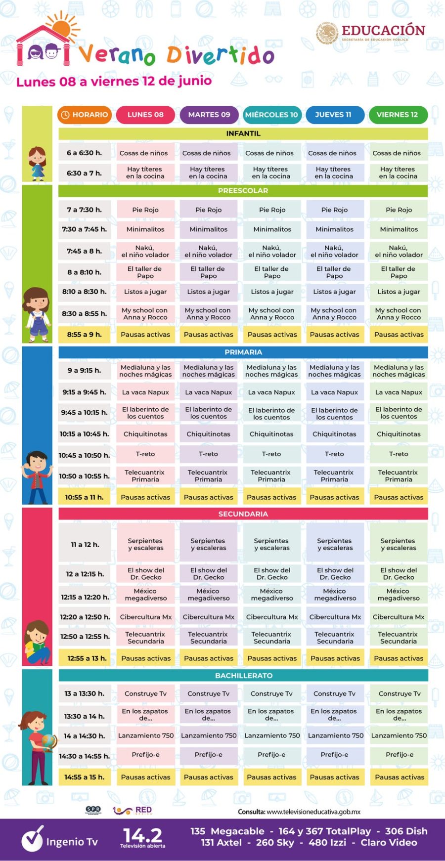 Opciones educativas en programas de verano de ciencia para jóvenes