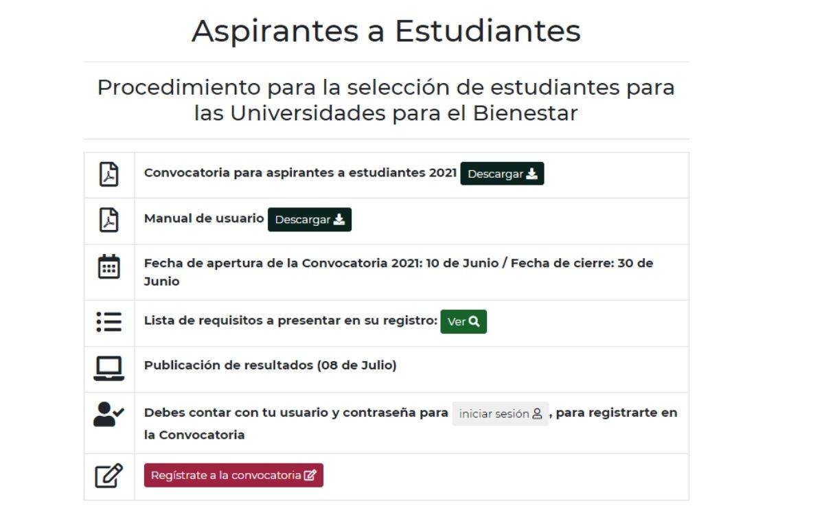 Oportunidad educativa: carreras de la Universidad para el Bienestar