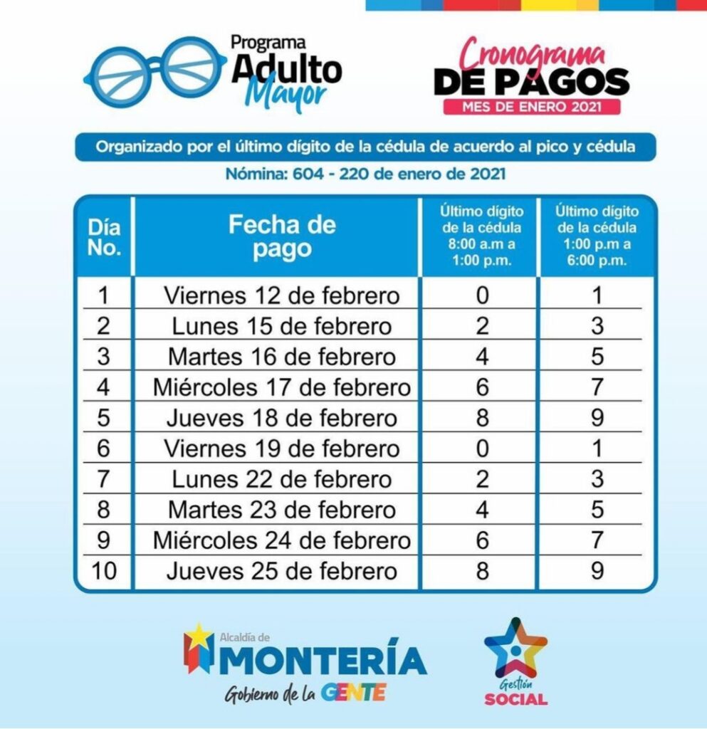 Pagos a adultos mayores: beneficios y requisitos a conocer