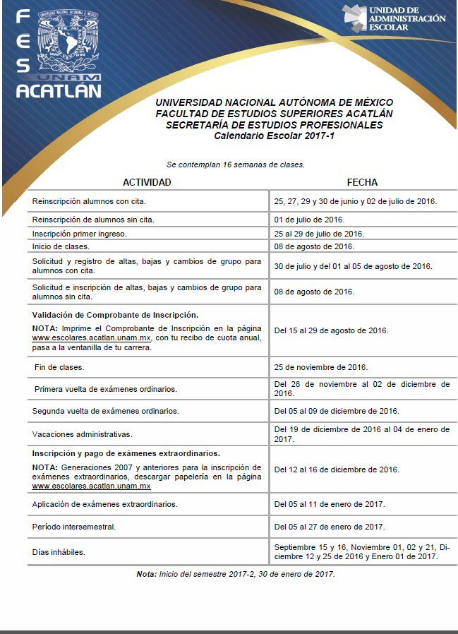 Pasos para realizar la inscripción en la FES Acatlán: guía completa