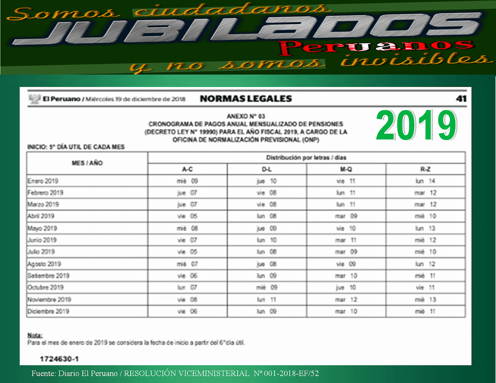 Pasos y requisitos del pago de pensiones a jubilados y pensionados