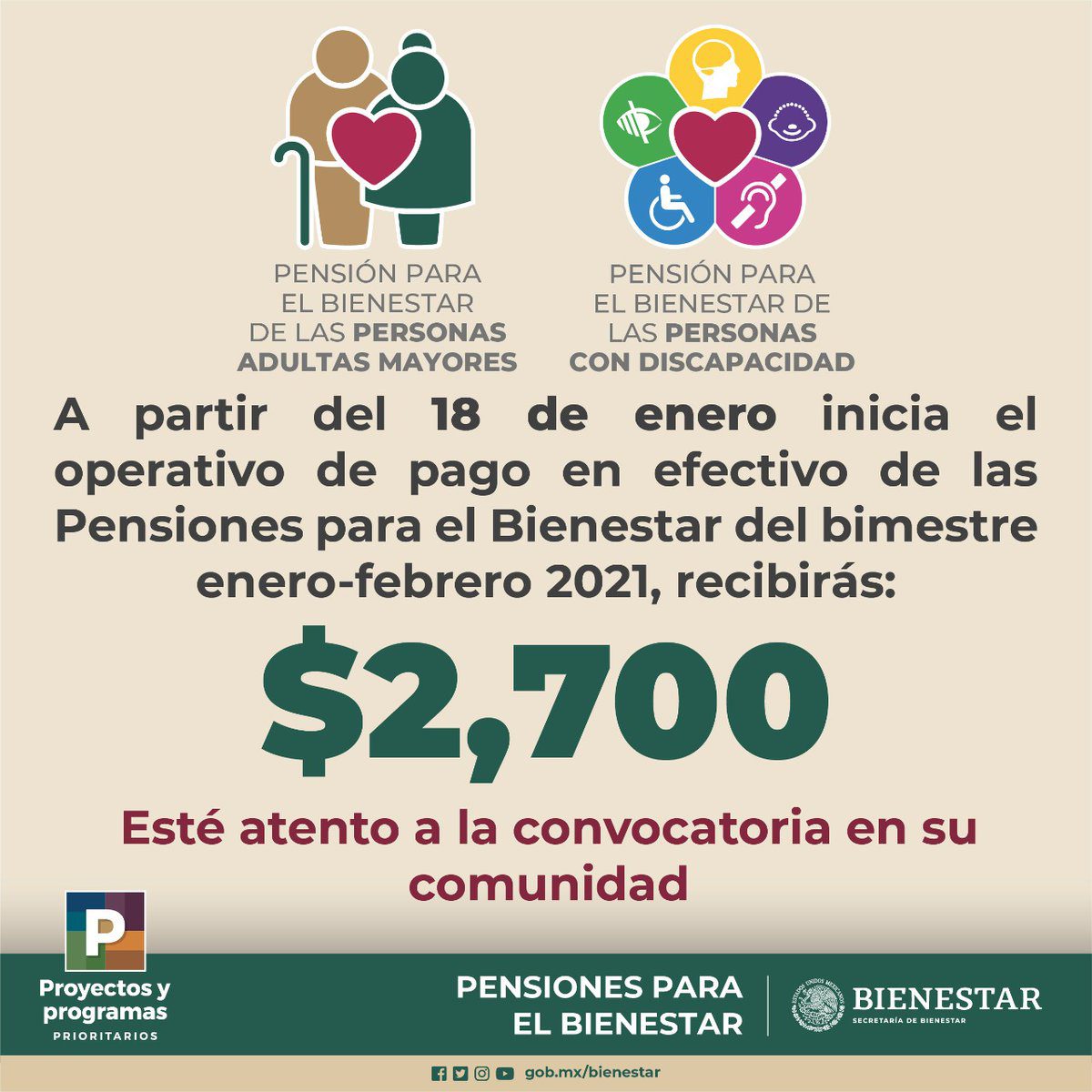 Pensión del bienestar: seguridad económica para el futuro