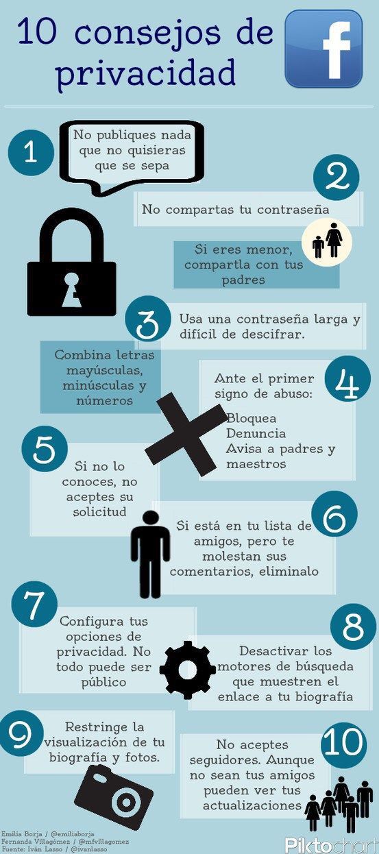 Preguntas frecuentes de seguridad para proteger tu información